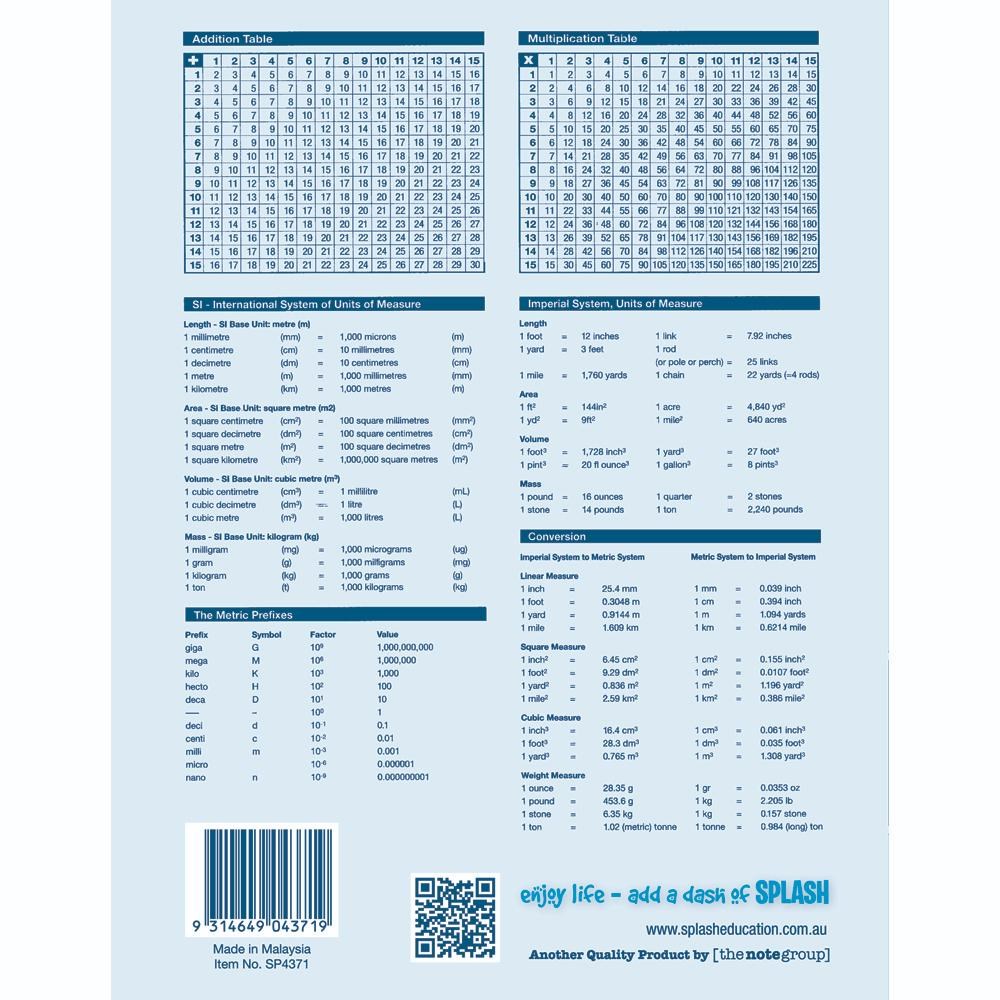 Exercise Book Splash Books - Splash Education Exercise Book 225 x 175mm 8mm Ruled With Red ...